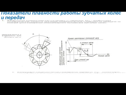 Показатели плавности работы зубчатых колёс и передач