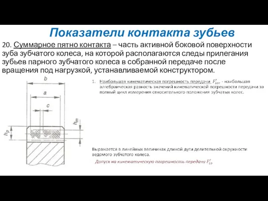 Показатели контакта зубьев 20. Суммарное пятно контакта – часть активной