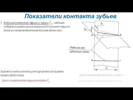 Показатели контакта зубьев