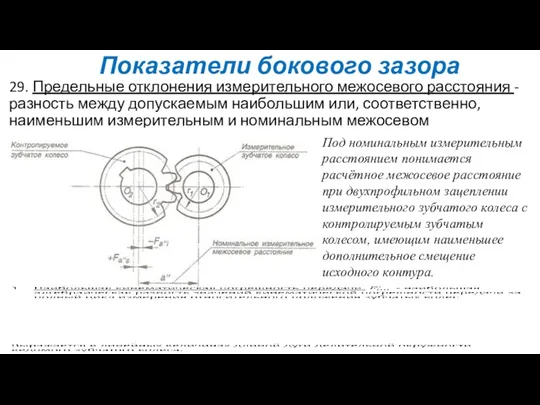 Показатели бокового зазора 29. Предельные отклонения измерительного межосевого расстояния -