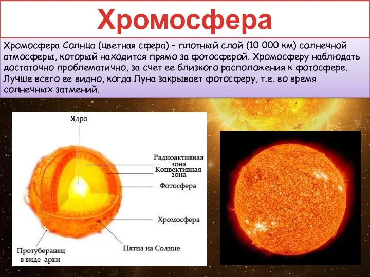 Хромосфера Солнца (цветная сфера) – плотный слой (10 000 км)