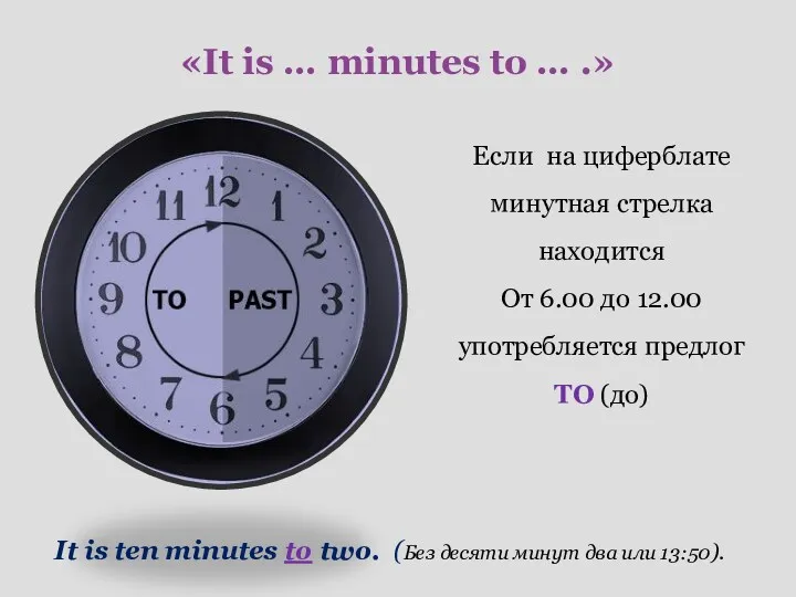 «It is … minutes to … .» Если на циферблате минутная стрелка находится