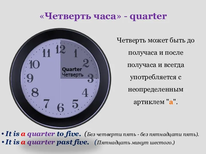 «Четверть часа» - quarter Четверть может быть до получаса и после получаса и