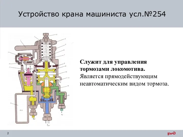 Устройство крана машиниста усл.№254 Служит для управления тормозами локомотива. Является прямодействующим неавтоматическим видом тормоза.