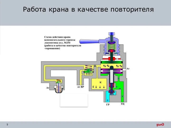 Работа крана в качестве повторителя