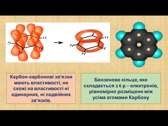 Бензенове кільце, яке складається з 6 р – електронів, рівномірно