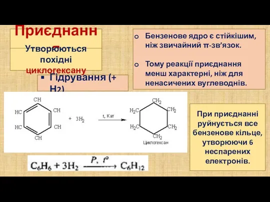 Приєднання Гідрування (+ Н2) Бензенове ядро є стійкішим, ніж звичайний