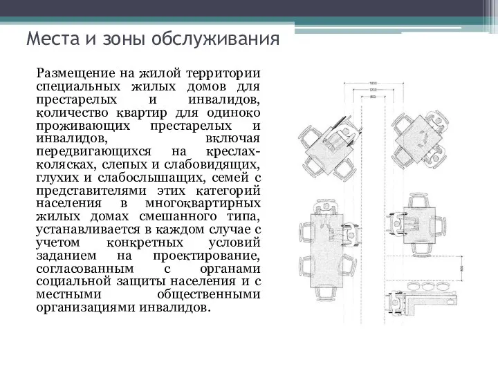 Места и зоны обслуживания Размещение на жилой территории специальных жилых