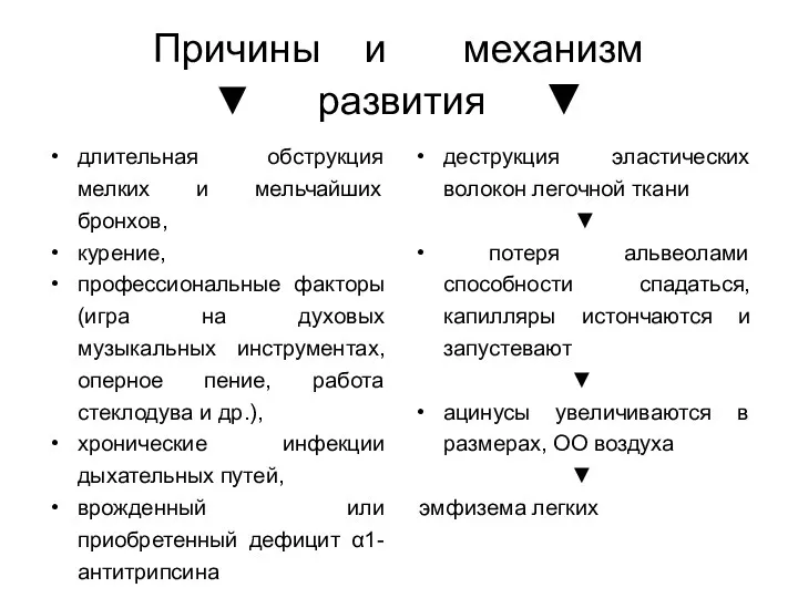 Причины и механизм ▼ развития ▼ длительная обструкция мелких и