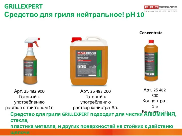 GRILLEXPERT Средство для гриля нейтральное! рН 10 Арт. 25 482