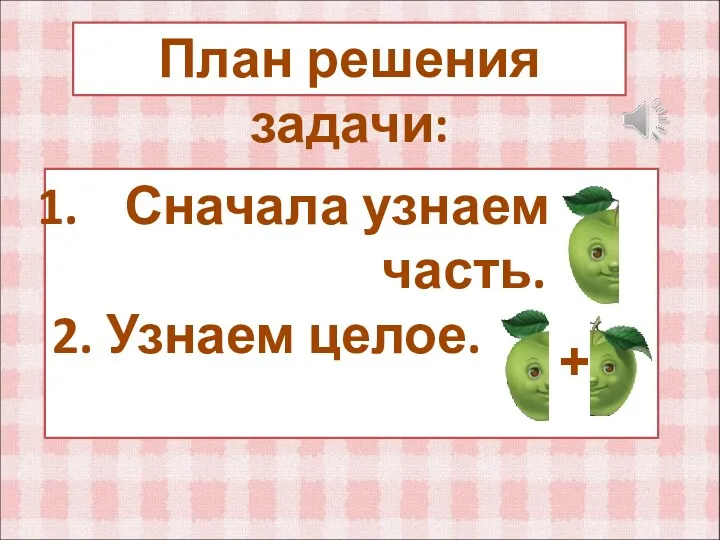 План решения задачи: Сначала узнаем часть. 2. Узнаем целое. +