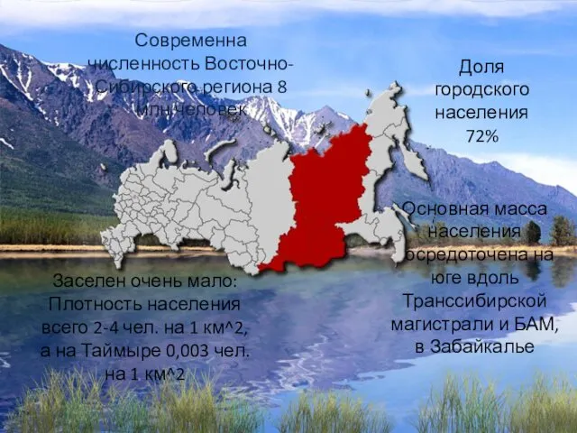 Современна численность Восточно-Сибирского региона 8 млн человек Заселен очень мало: