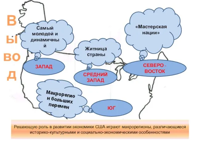 ЗАПАД СЕВЕРО - ВОСТОК ЮГ СРЕДНИЙ ЗАПАД Житница страны «Мастерская нации» Самый молодой