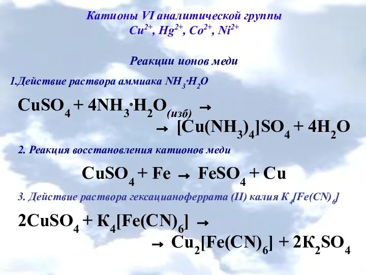 Катионы VI аналитической группы Cu2+, Hg2+, Co2+, Ni2+ Реакции ионов
