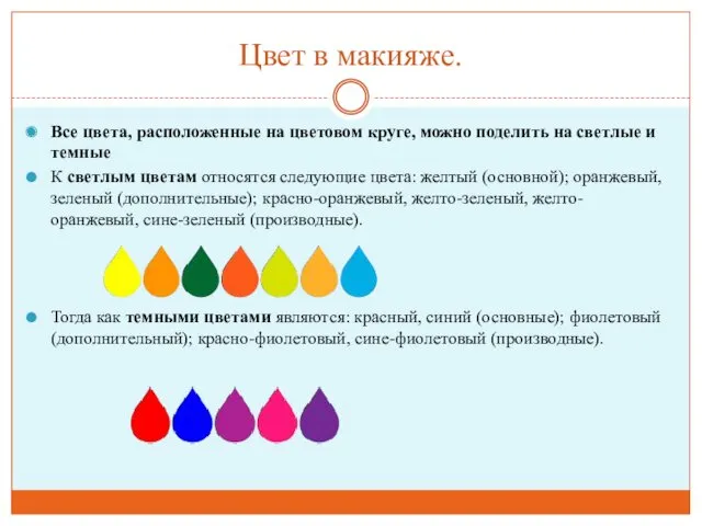 Цвет в макияже. Все цвета, расположенные на цветовом круге, можно