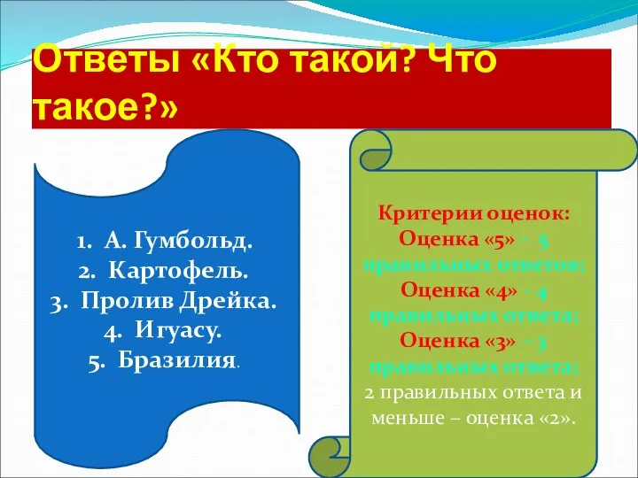 Ответы «Кто такой? Что такое?» А. Гумбольд. Картофель. Пролив Дрейка.