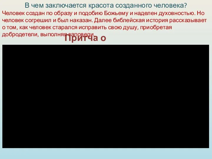 В чем заключается красота созданного человека? Человек создан по образу