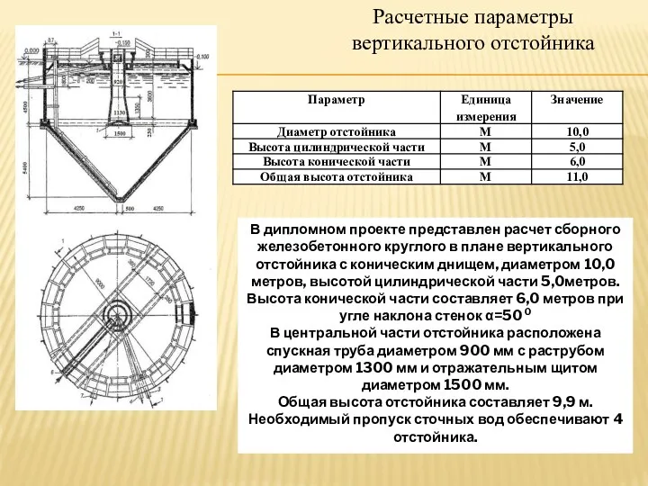 Расчетные параметры вертикального отстойника В дипломном проекте представлен расчет сборного железобетонного круглого в