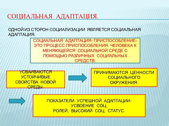 СОЦИАЛЬНАЯ АДАПТАЦИЯ. ОДНОЙ ИЗ СТОРОН СОЦИАЛИЗАЦИИ ЯВЛЯЕТСЯ СОЦИАЛЬНАЯ АДАПТАЦИЯ. СОЦИАЛЬНАЯ АДАПТАЦИЯ- ПРИСПОСОБЛЕНИЕ- ЭТО