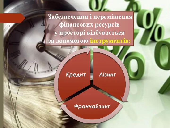 Забезпечення і переміщення фінансових ресурсів у просторі відбувається за допомогою інструментів: