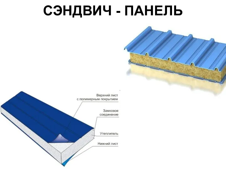 СЭНДВИЧ - ПАНЕЛЬ