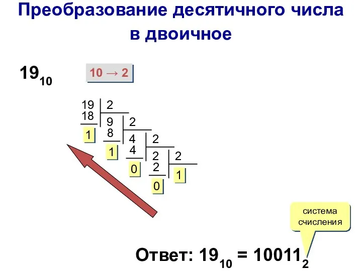 Преобразование десятичного числа в двоичное 19 Ответ: 1910 = 100112 система счисления 1910 10 → 2