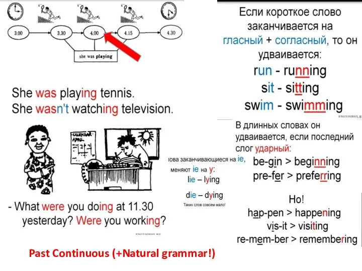 Past Continuous (+Natural grammar!)