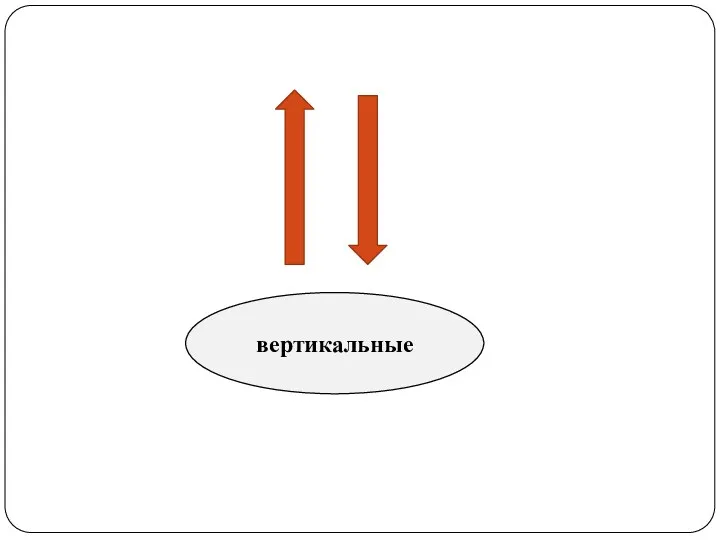 вертикальные