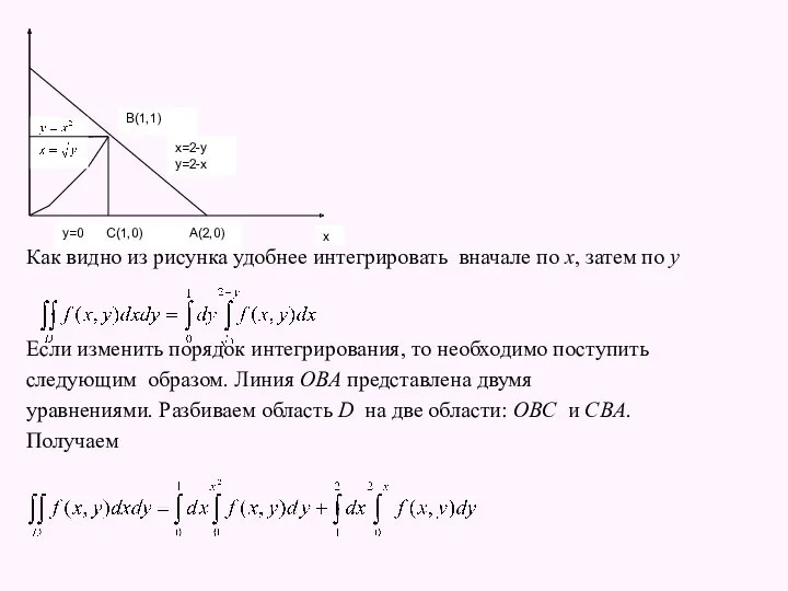 Как видно из рисунка удобнее интегрировать вначале по х, затем по у Если