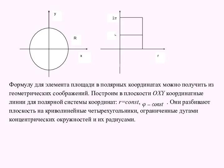 Формулу для элемента площади в полярных координатах можно получить из геометрических соображений. Построим