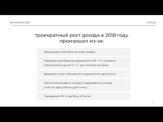 KEY METRICS 2018 ВЫВОДЫ троекратный рост дохода в 2018 году произошел из-за: