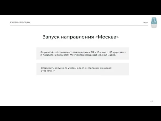 КАНАЛЫ ПРОДАЖ large Запуск направления «Москва»