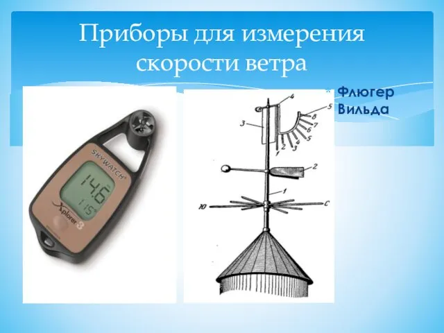 Приборы для измерения скорости ветра Флюгер Вильда