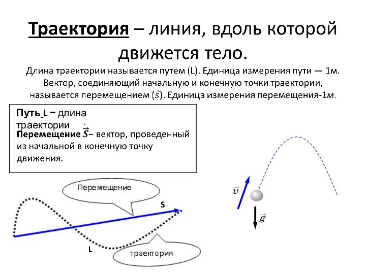 Путь L − длина траектории S L