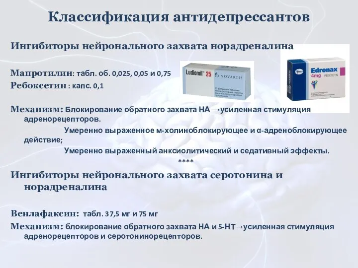 Ингибиторы нейронального захвата норадреналина Мапротилин: табл. об. 0,025, 0,05 и