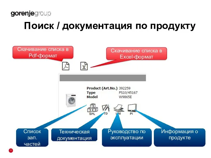 Поиск / документация по продукту Скачивание списка в Excel-формат Скачивание