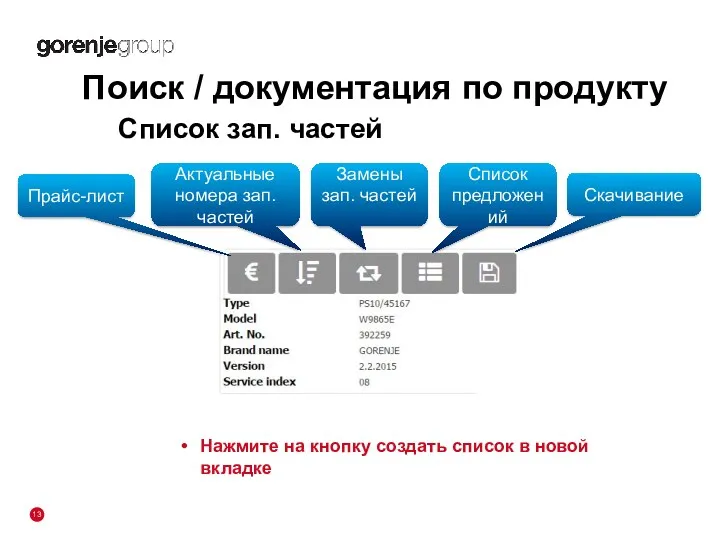 Список зап. частей Поиск / документация по продукту Прайс-лист Актуальные