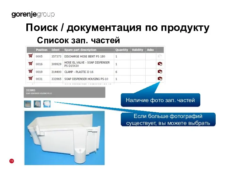 Список зап. частей Поиск / документация по продукту Наличие фото