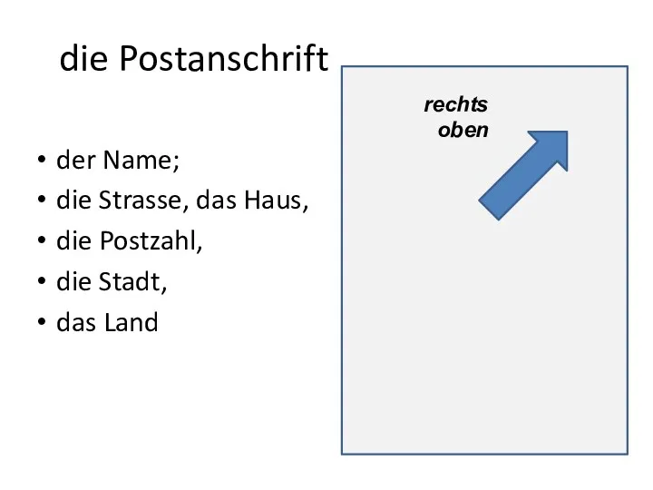 die Postanschrift der Name; die Strasse, das Haus, die Postzahl, die Stadt, das Land rechts oben