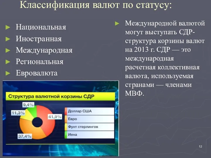 Классификация валют по статусу: Национальная Иностранная Международная Региональная Евровалюта Международной