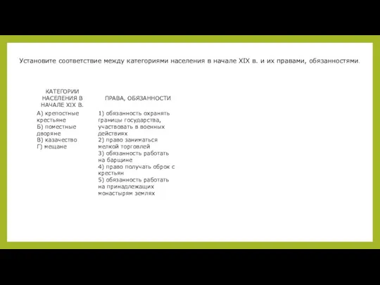 Установите соответствие между категориями населения в начале XIX в. и их правами, обязанностями.