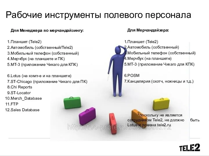 Рабочие инструменты полевого персонала Для Менеджера по мерчандайзингу: Планшет (Tele2)