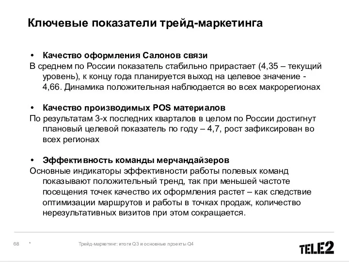 Ключевые показатели трейд-маркетинга Качество оформления Салонов связи В среднем по