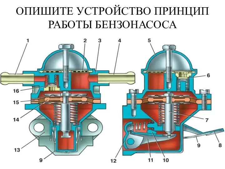 ОПИШИТЕ УСТРОЙСТВО ПРИНЦИП РАБОТЫ БЕНЗОНАСОСА