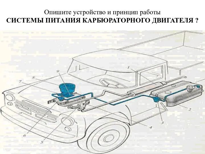 Опишите устройство и принцип работы СИСТЕМЫ ПИТАНИЯ КАРБЮРАТОРНОГО ДВИГАТЕЛЯ ?