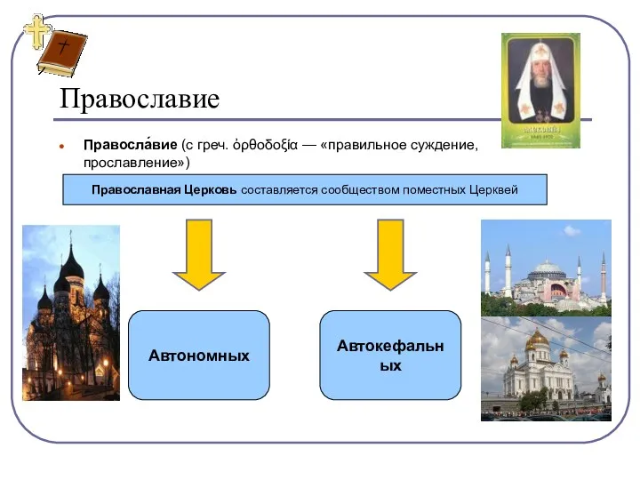 Православие Правосла́вие (с греч. ὀρθοδοξία — «правильное суждение, прославление») Православная