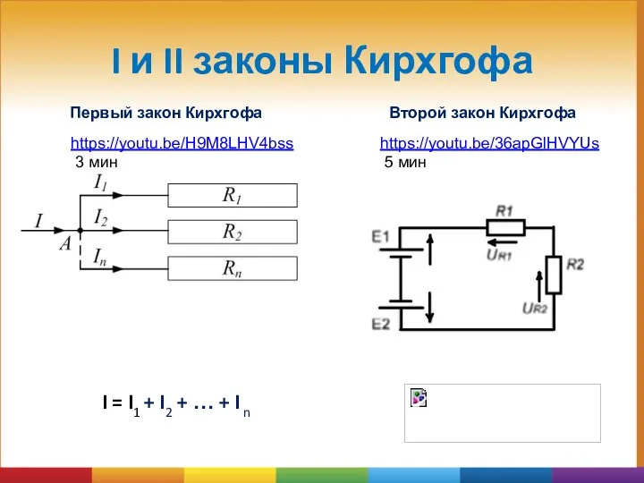 I и II законы Кирхгофа Первый закон Кирхгофа Второй закон