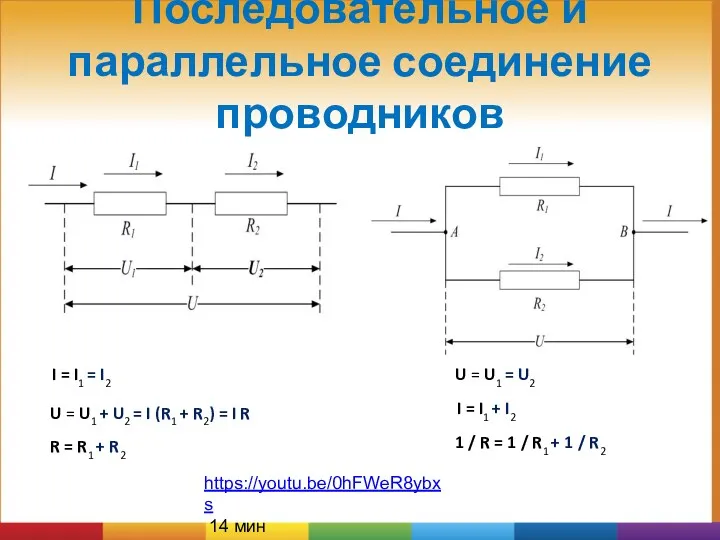 Последовательное и параллельное соединение проводников I = I1 = I2