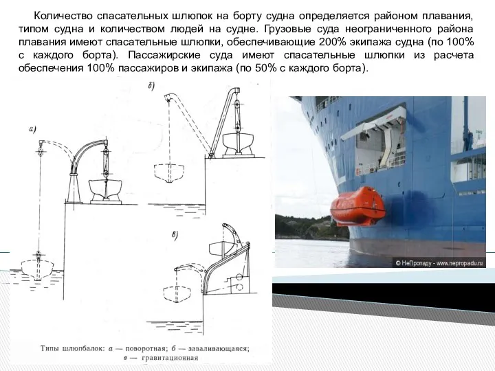 Количество спасательных шлюпок на борту судна определяется районом плавания, типом