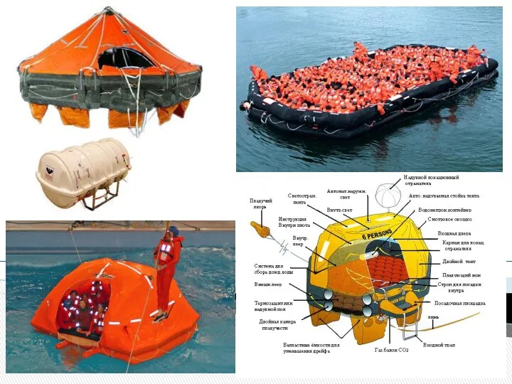 Плоты подразделяются на прибрежные Boat coastal liferaft, и дальнего плавания-океанические